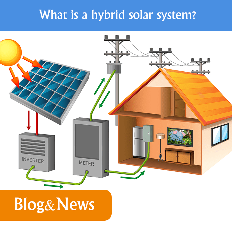 What is a hybrid solar system?